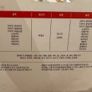 꾸브라꼬(수성두산점) 이미지