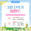 새하늘치과