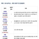 농업회사법인 우듬지팜㈜ 이미지