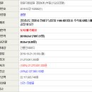 주식회사 씨이엔 이미지