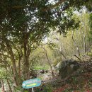 상산약수터 이미지