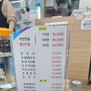시흥 은행동 명성 손만두 칼국수 방문 후기