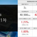 신세계아이파크공인중개사사무소 이미지