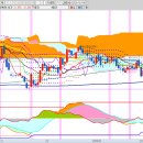 호남1호태양광발전소 | SK이터닉스 기업 분석(개요 및 사업모델 분석)