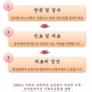 박천길한의원 이미지