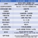 동아큰마을공인중개사사무소 | 월세 파주시 동패동 책향기마을 11단지 신동아 파밀리에 아파트 49평형 (전용 134.57㎡) 매물 소개