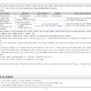 포레뷰2차 티스토리