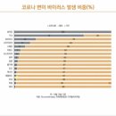 한진치과 네이버블로그