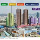 "대전역 쪽방촌 주택사업, 원주민이 쫓겨나지 않는 착한 개발" 이미지
