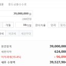 덕진-36 이미지