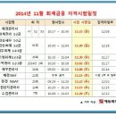 (단기_온라인)전산세무실무(자격증) 세계일보