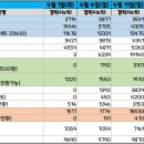 애즈워드(주) 이미지