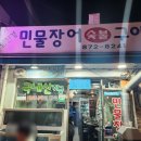 임진강민물장어 이미지