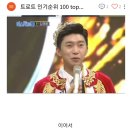 축!! &#39;노을빛너머&#39; 트로트인기순위 TOP100중 15위 랭크(1위 임영웅 지금이순간) 이미지