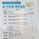 방배지에프내과의원 이미지