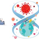 더불어 사는 지구 이미지