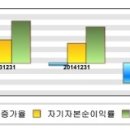 국민철물유리