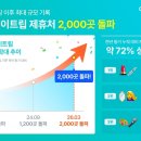 크리에이