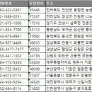 농업회사법인(주)신일 이미지