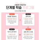 신한고등학교 네이버블로그