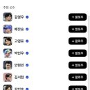 각 구단별 리코 소속 선수단 명단 이미지
