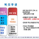 ●대우조선 해양 대아기업 채용●숙식제공/동반입사 가능/사대보험 적용/월250~300/6개월 뒤 정식 100%전환/통근버스 운행/남녀 무관 이미지