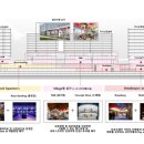 다산 당구장 이미지