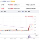 광림탑차 이미지