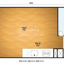 성동샤르망 오피스텔 이미지