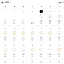 accuweather 믿어도 되나요..? 이미지