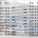 제천 ↔ 학산 ↔ 원주 환승연계 팁 이미지