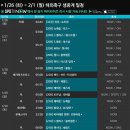 [스포티비] 1/26 (화) ~ 2/1 (월) 해외축구 생중계 일정표 이미지