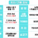 보림빌딩 이미지