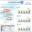 구년건축