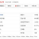 임오체육공원 체육시설 이미지