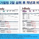 힐스템건강 팽성지점