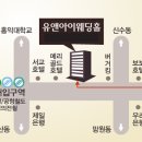 유앤아이컨설팅 이미지