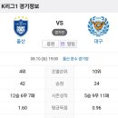 2024년 8월10일(토) 울산HD VS 대구FC 울산 문수 경기장 경기일정 이미지