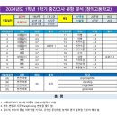 영어정복자아이위너영어교습소