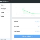 블로그 수익 창출! 체험단 한달 후기 - 필라테스, PT, 폴댄스 체험 등 80만원 상당