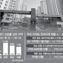 하남로또 이미지