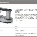 윈앤윈 이미지