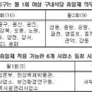 서울에너지공사 구내식당