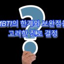 MBTI 활용, 자기이해와 진로탐색 이미지