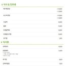 천왕봉 펜션 네이버블로그