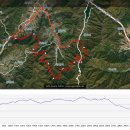 장수군계남면보건지소 이미지