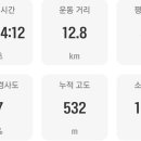 장승목장2 이미지