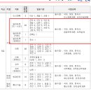 2025년도 전북특별자치도 지방공무원 임용시험 계획 공고 이미지