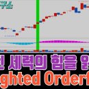 숨겨진 세력의 힘을 읽는 법 - Weighted Orderflow 이미지