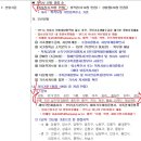 한양대기숙사(행복관) 이미지